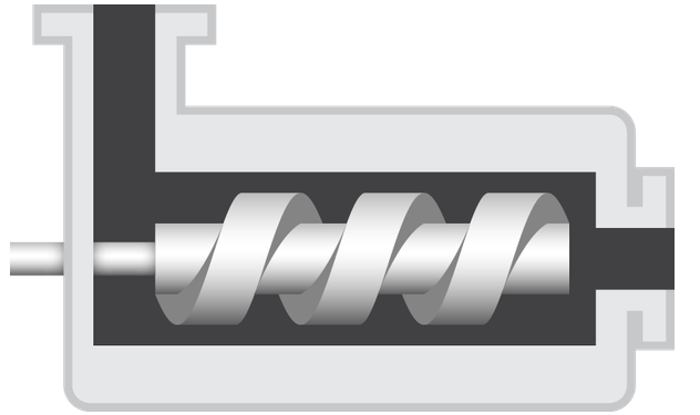 single-screw extruder single-screw extruder